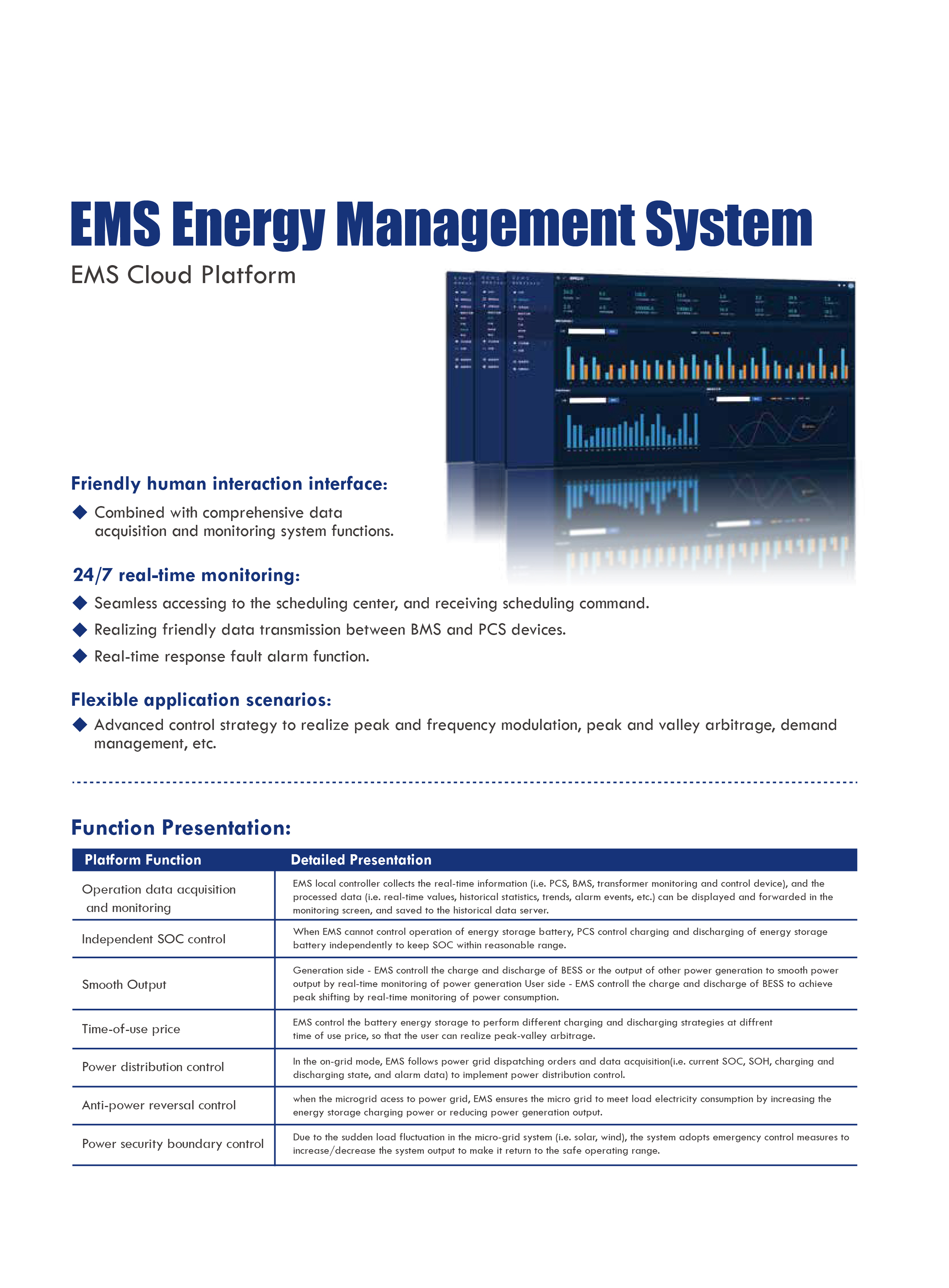 EMS-Energiemanagementsystem