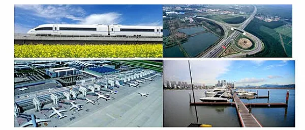 USV-Systeme und integrierte Lösung für die Transportindustrie