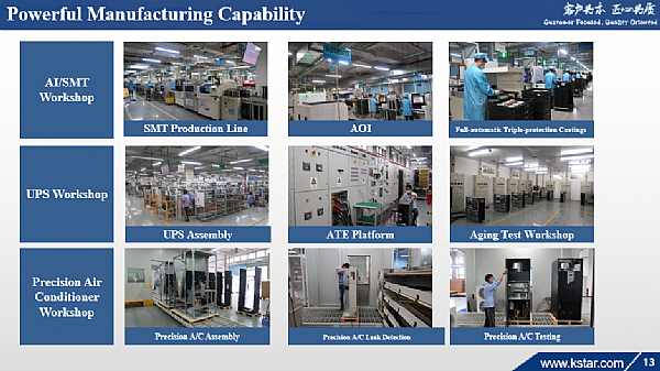 USV-Hersteller und -Lieferanten in Indien
